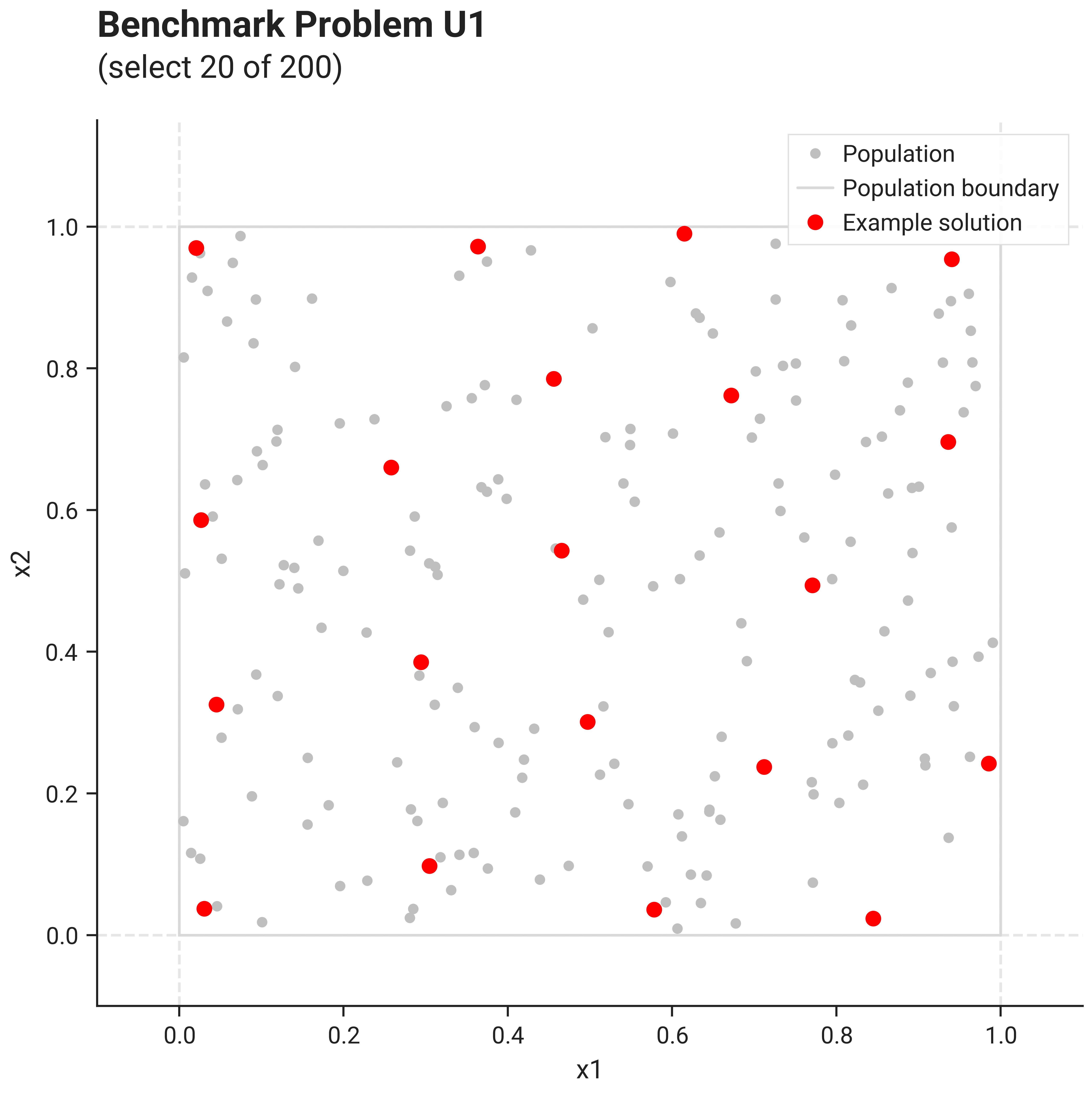 Problem U1 with Solution