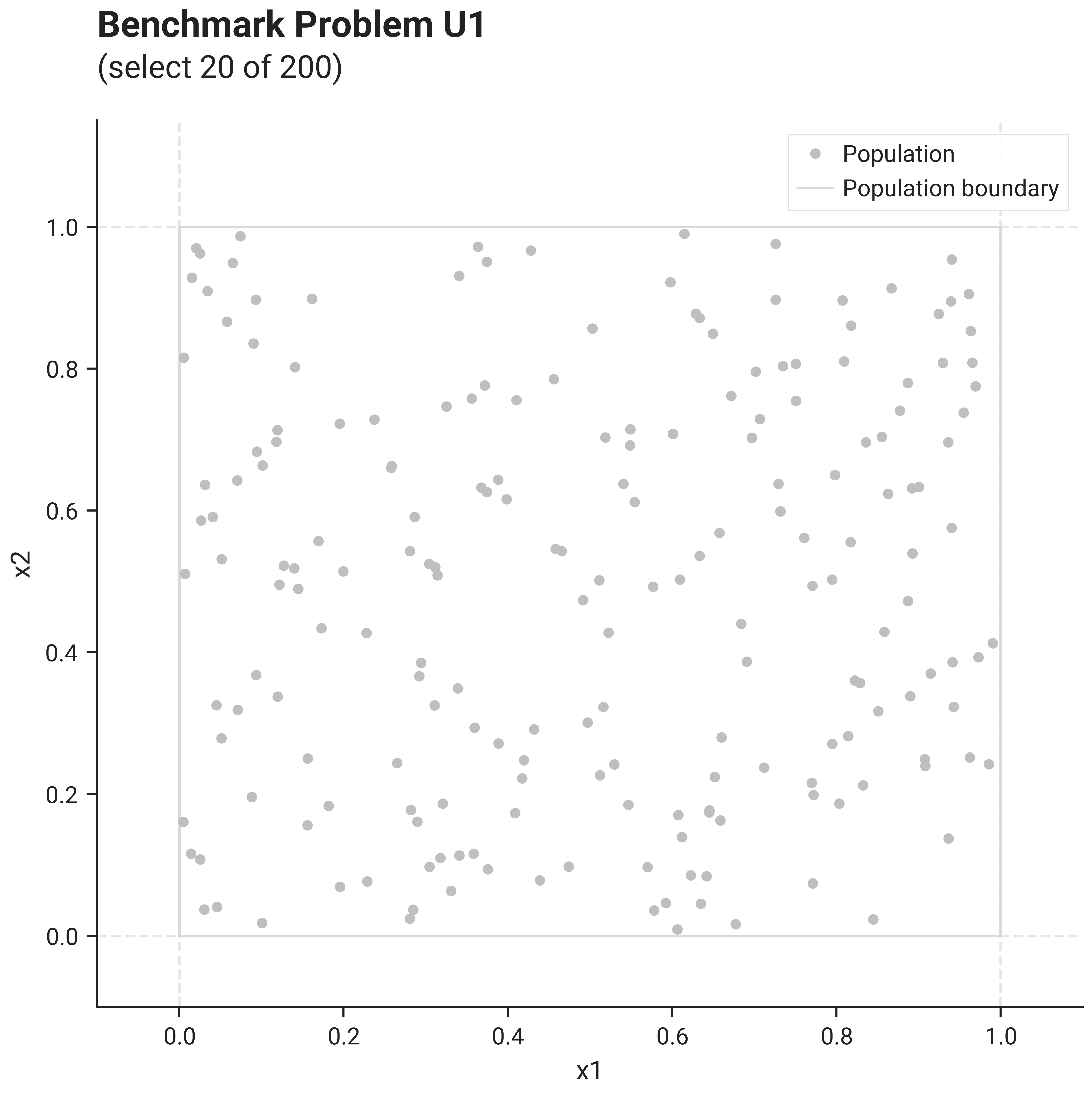 Problem U1